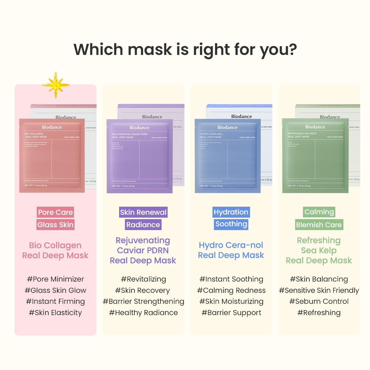 Bio-Collagen Real Deep Mask, Hydrating Overnight Hydrogel Mask, Pore Minimizing, Elasticity, Plumping Improvement, Korean Skin Care, Valentines Day Gifts for Her | 1.19Oz(34G) X 4Ea