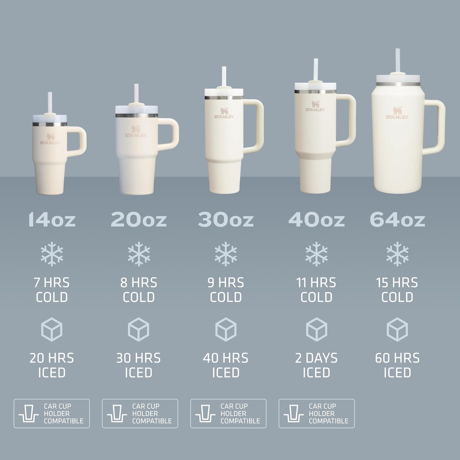 Quencher H2.0 40 Oz Insulated Tumbler with Handle and Straw, Flowstate 3-Position Lid, Cup Holder Compatible, BPA-Free, Hot Coral